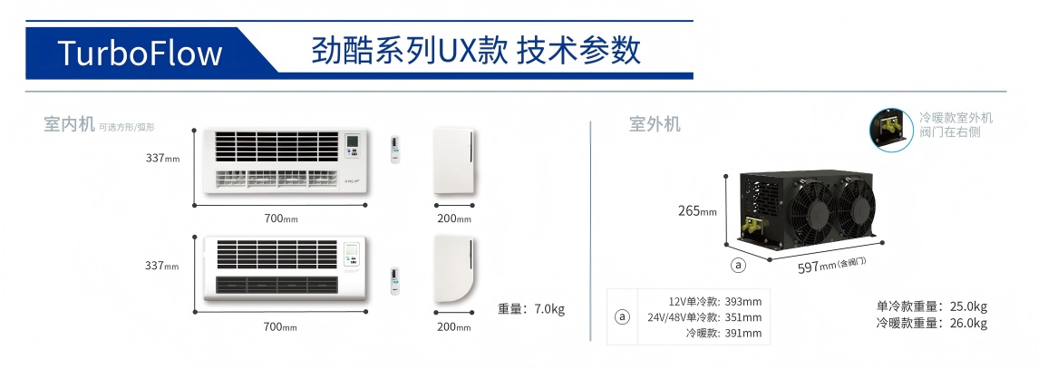 KME劲酷UX空调