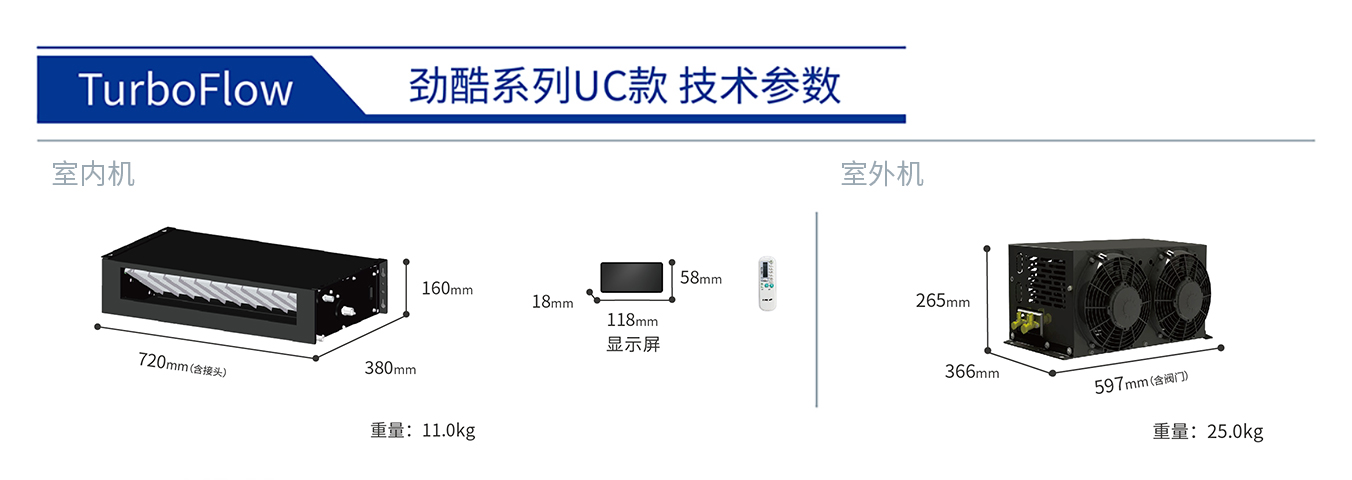 KME劲酷系列UC隐藏款底置双风机