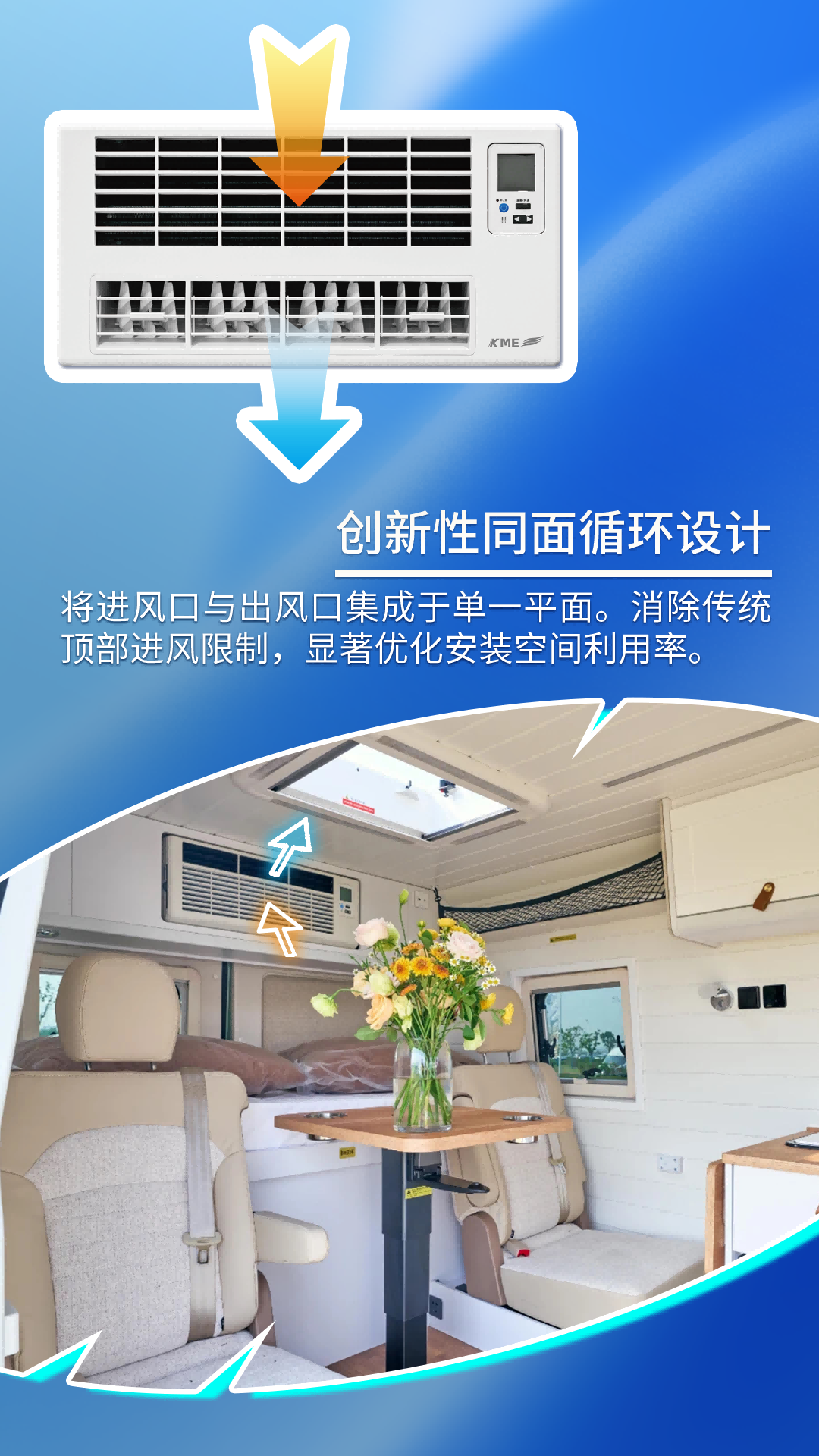 KME空调产品特点 KME空调产品特点